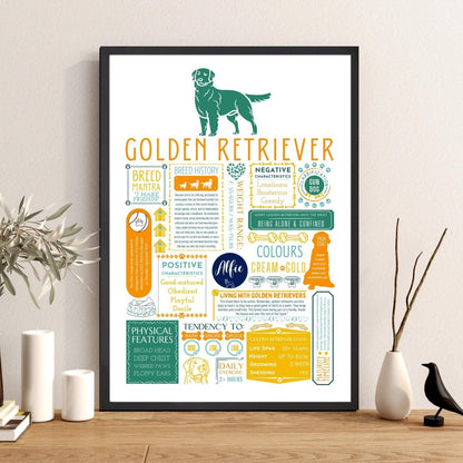 Golden Retriever Personalised Fact Print - The Word Shack