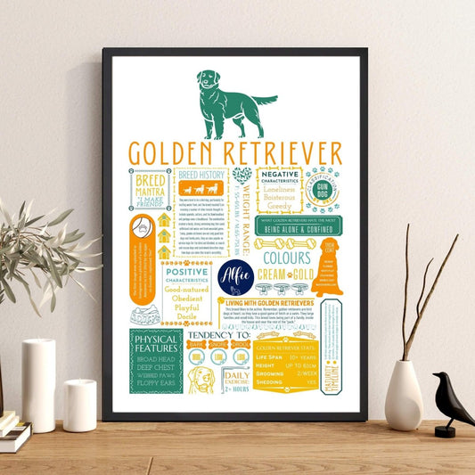 Golden Retriever Personalised Fact Print - The Word Shack