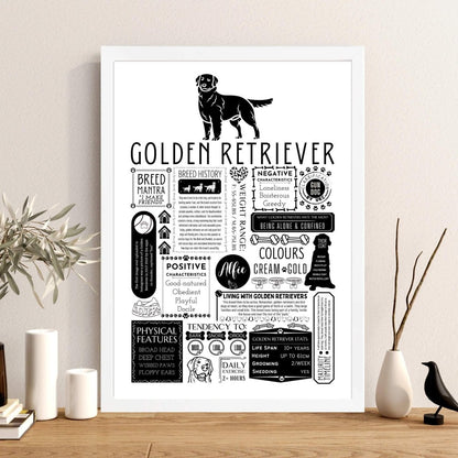 Golden Retriever Personalised Fact Print - The Word Shack