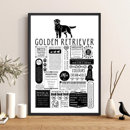 Golden Retriever Personalised Fact Print - The Word Shack