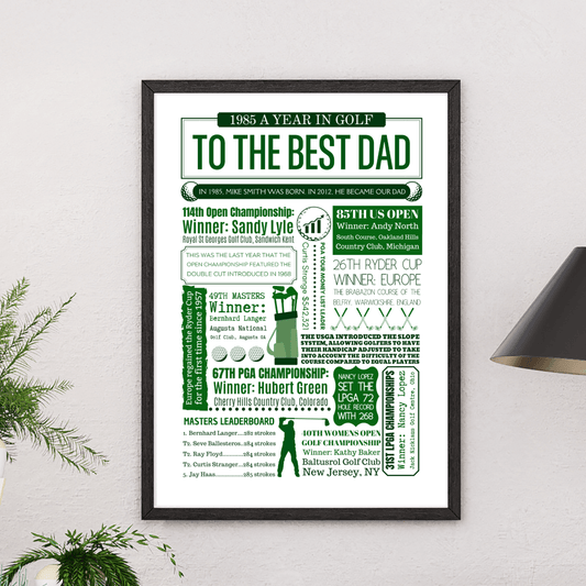 Golf Personalised Father's Day Print - Any Year Best dad Gift - The Word Shack
