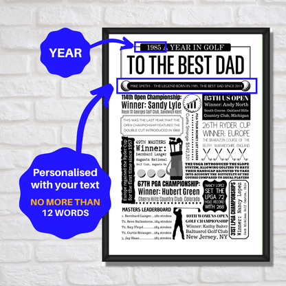 Golf Personalised Father's Day Print - Any Year Best dad Gift - The Word Shack