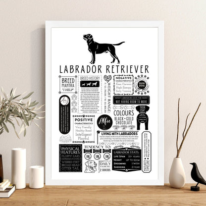 Labrador Retriever Personalised Fact Print - The Word Shack