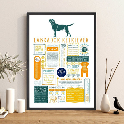 Labrador Retriever Personalised Fact Print - The Word Shack
