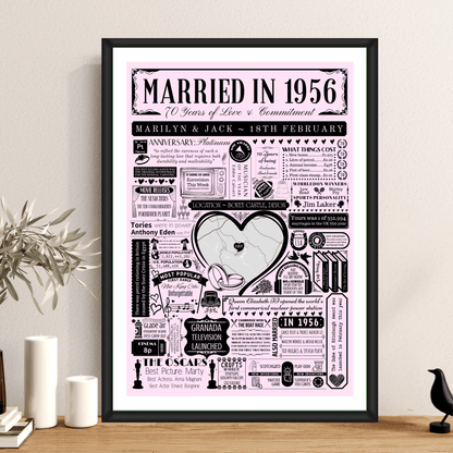 Married in 1956 Wedding Location Map Print | Personalised 70th Anniversary Gift - The Word Shack