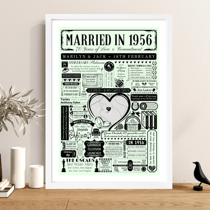 Married in 1956 Wedding Location Map Print | Personalised 70th Anniversary Gift - The Word Shack