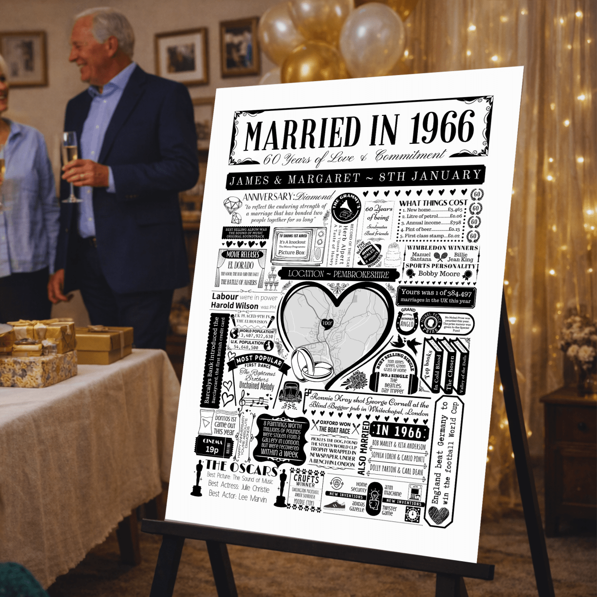 Married in 1966 Wedding Location Map Print | Personalised 60th Anniversary Gift - The Word Shack