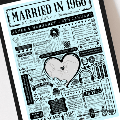 Married in 1966 Wedding Location Map Print | Personalised 60th Anniversary Gift - The Word Shack