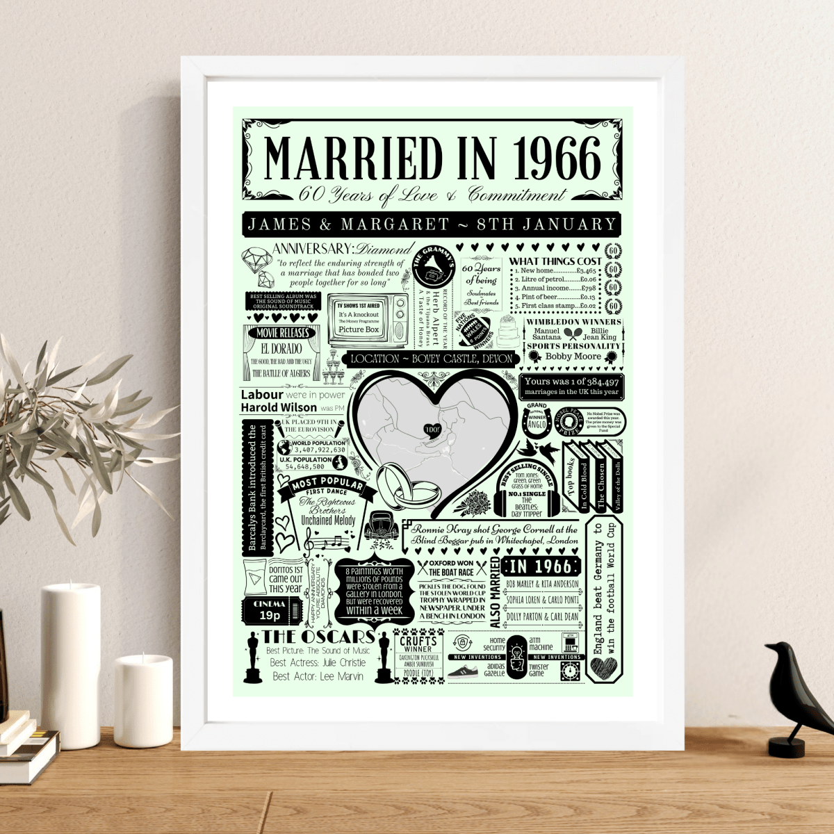 Married in 1966 Wedding Location Map Print | Personalised 60th Anniversary Gift - The Word Shack
