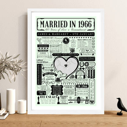 Married in 1966 Wedding Location Map Print | Personalised 60th Anniversary Gift - The Word Shack