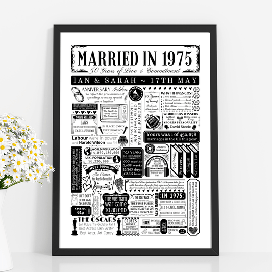 Married in 1975 Fact Print | Personalised 50th Golden Wedding Anniversary Gift - The Word Shack