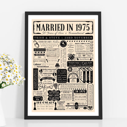 Married in 1975 Fact Print | Personalised 50th Golden Wedding Anniversary Gift - The Word Shack