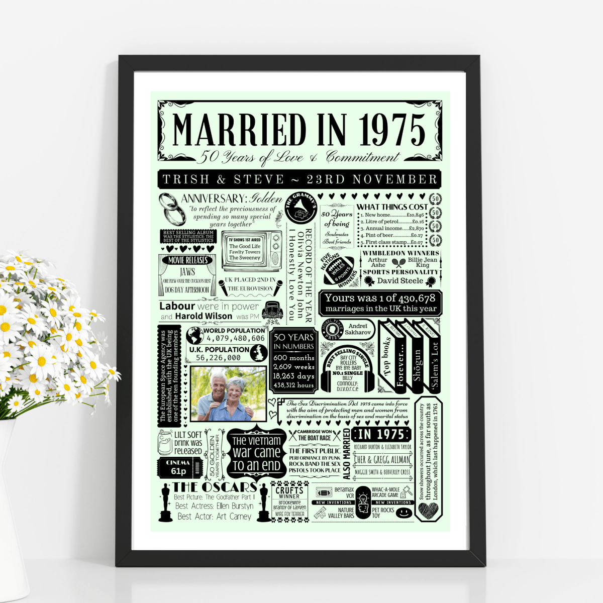 Married in 1975 Fact Print with Photo | Personalised 50th Golden Wedding Anniversary Gift - The Word Shack