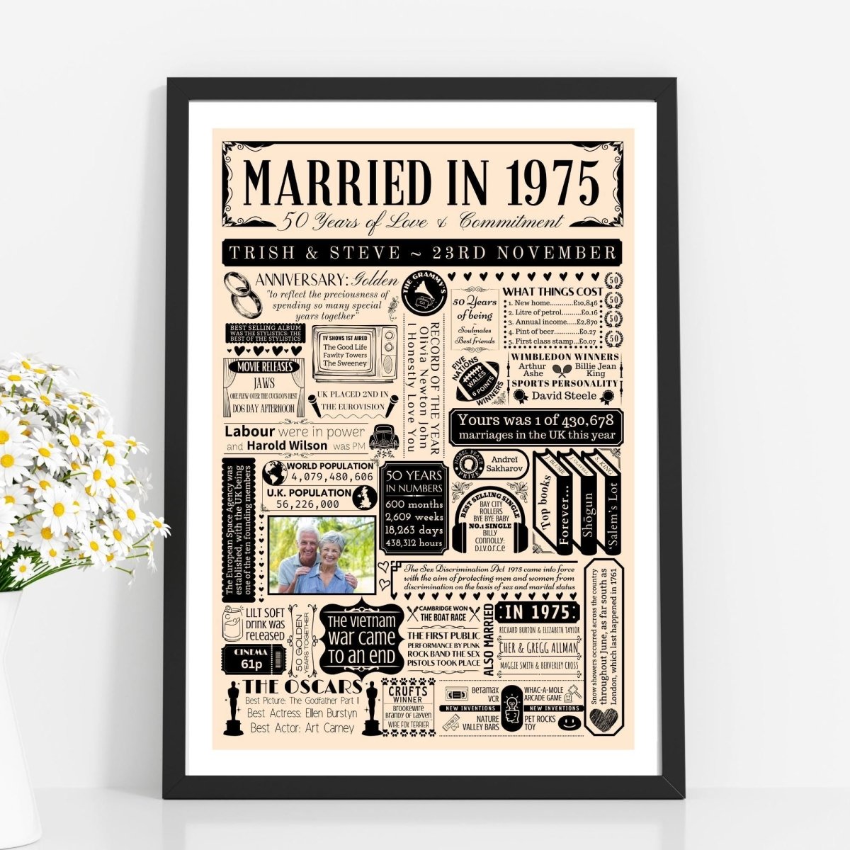 Married in 1975 Fact Print with Photo | Personalised 50th Golden Wedding Anniversary Gift - The Word Shack