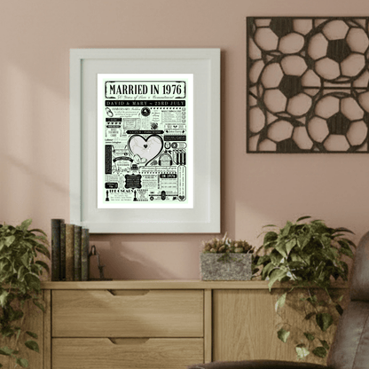 Married in 1976 Wedding Location Map Print | Personalised 50th Anniversary Gift - The Word Shack