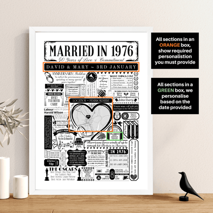 Married in 1976 Wedding Location Map Print | Personalised 50th Anniversary Gift - The Word Shack