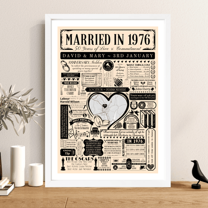 Married in 1976 Wedding Location Map Print | Personalised 50th Anniversary Gift - The Word Shack
