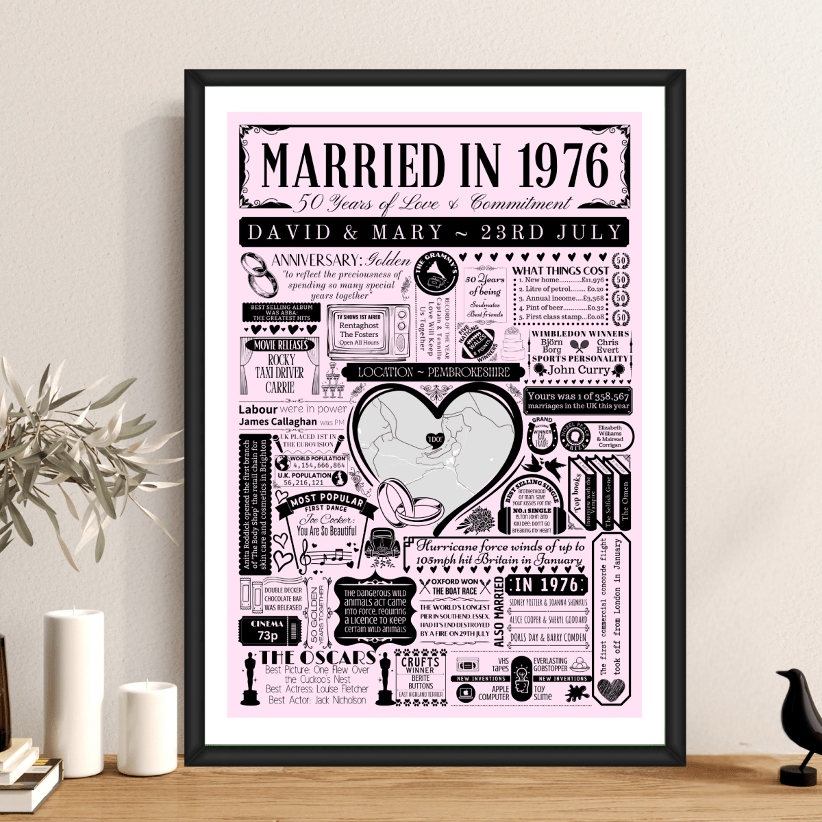 Married in 1976 Wedding Location Map Print | Personalised 50th Anniversary Gift - The Word Shack