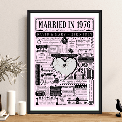 Married in 1976 Wedding Location Map Print | Personalised 50th Anniversary Gift - The Word Shack