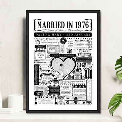 Married in 1976 Wedding Location Map Print | Personalised 50th Anniversary Gift - The Word Shack