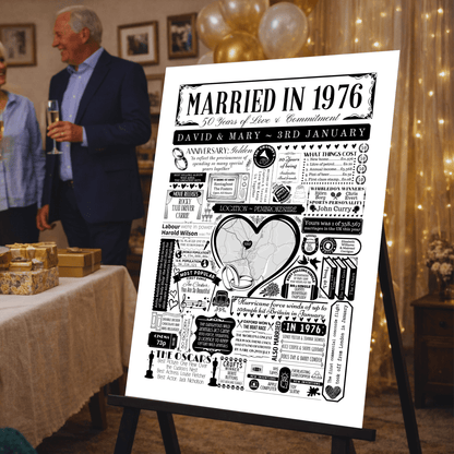 Married in 1976 Wedding Location Map Print | Personalised 50th Anniversary Gift - The Word Shack