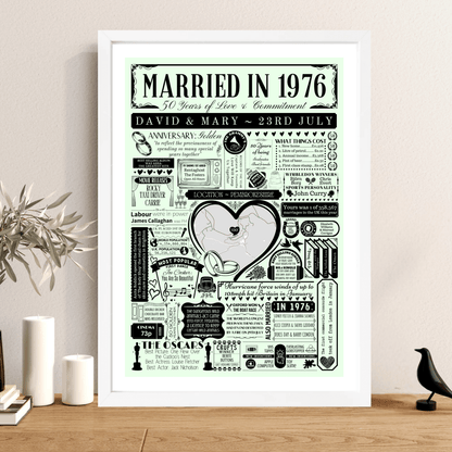 Married in 1976 Wedding Location Map Print | Personalised 50th Anniversary Gift - The Word Shack