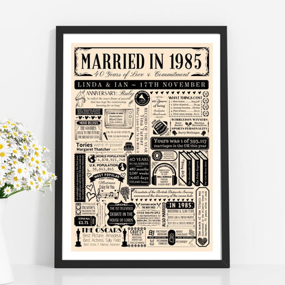 Married in 1985 Fact Print | Personalised 40th Ruby Wedding Anniversary Gift - The Word Shack