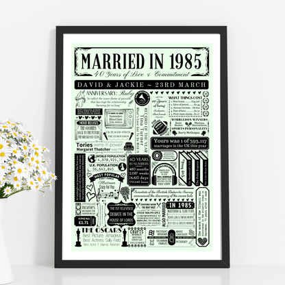 Married in 1985 Fact Print | Personalised 40th Ruby Wedding Anniversary Gift - The Word Shack