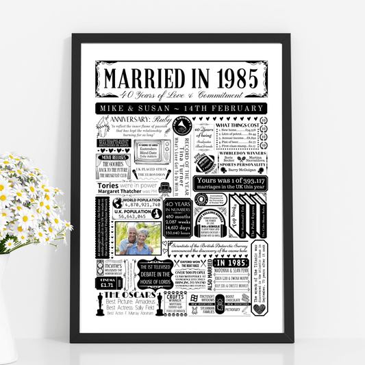Married in 1985 Fact Print with Photo | Personalised 40th Ruby Wedding Anniversary Gift - The Word Shack