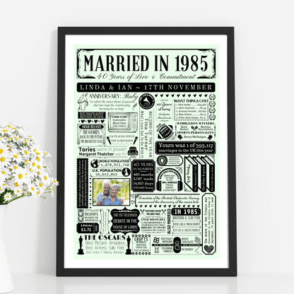 Married in 1985 Fact Print with Photo | Personalised 40th Ruby Wedding Anniversary Gift - The Word Shack