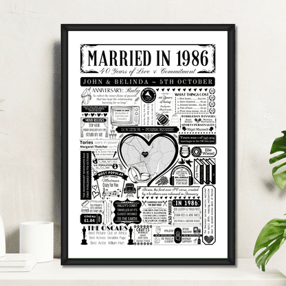 Married in 1986 Wedding Location Map Print | Personalised 40th Anniversary Gift - The Word Shack