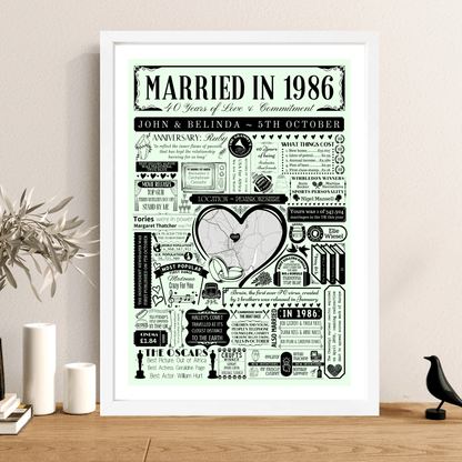 Married in 1986 Wedding Location Map Print | Personalised 40th Anniversary Gift - The Word Shack