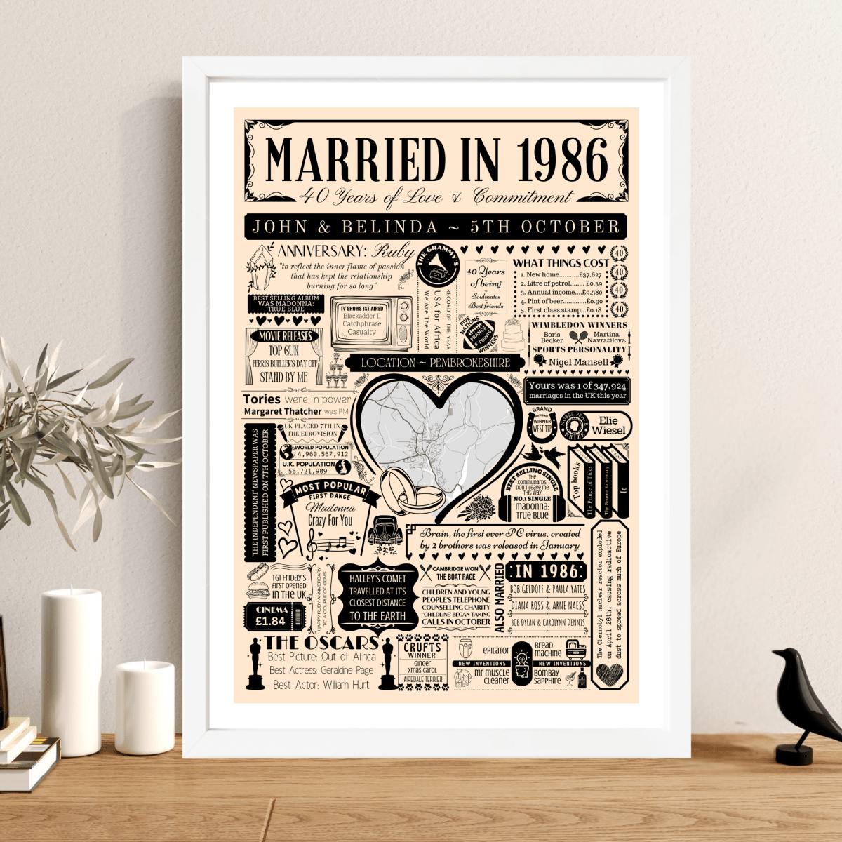 Married in 1986 Wedding Location Map Print | Personalised 40th Anniversary Gift - The Word Shack
