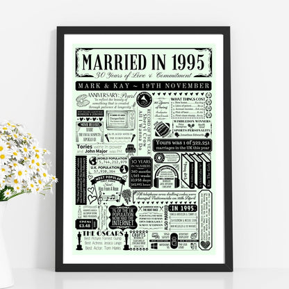 Married in 1995 Fact Print | Personalised 30th Pearl Wedding Anniversary Gift - The Word Shack