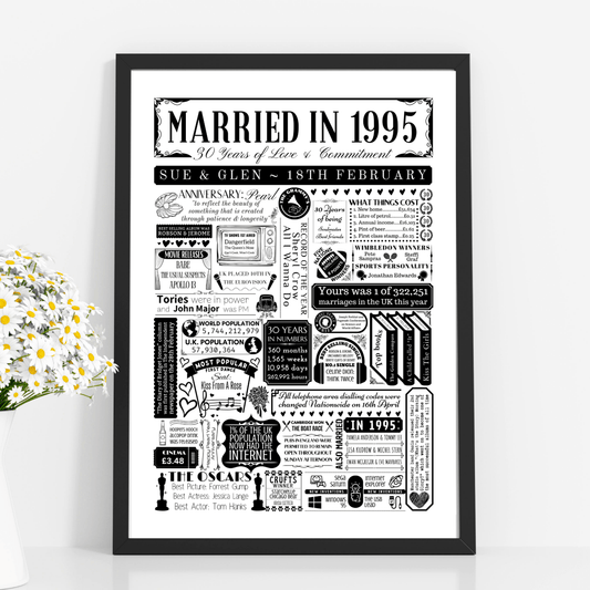Married in 1995 Fact Print | Personalised 30th Pearl Wedding Anniversary Gift - The Word Shack