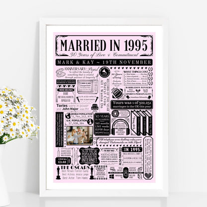 Married in 1995 Print with Photo | Personalised 30th Pearl Wedding Anniversary Gift - The Word Shack