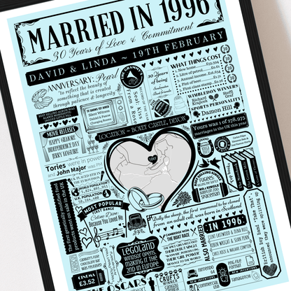 Married in 1996 Wedding Location Map Print | Personalised 30th Anniversary Gift - The Word Shack