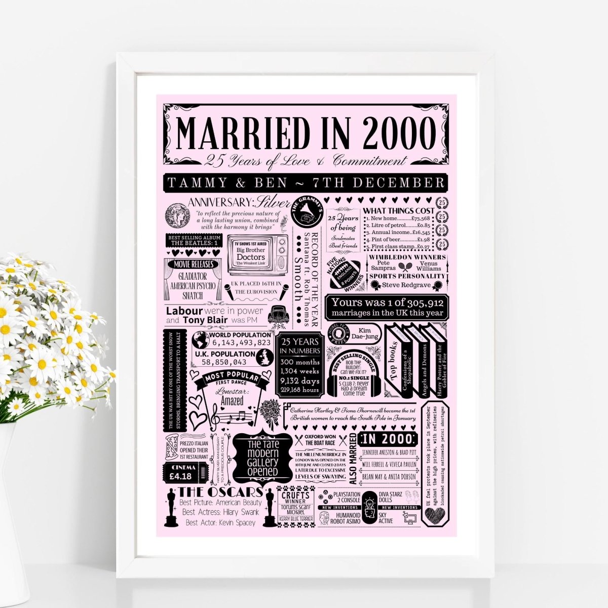 Married in 2000 Fact Print | Personalised 25th Silver Wedding Anniversary Gift - The Word Shack