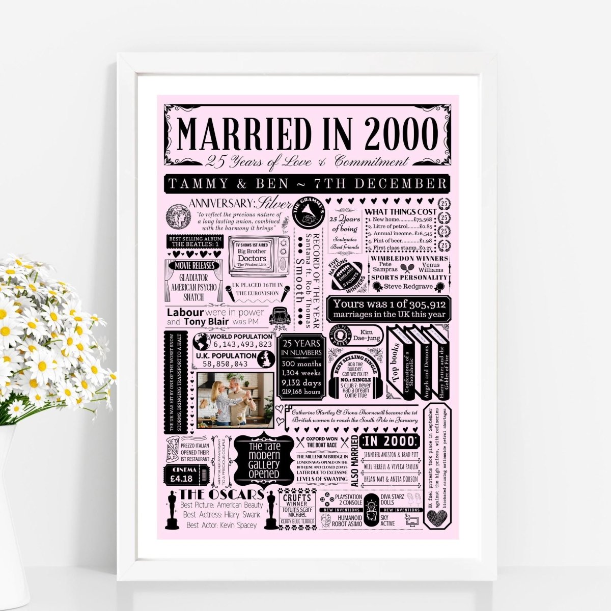Married in 2000 Print with Photo | Personalised 25th Silver Wedding Anniversary Gift - The Word Shack