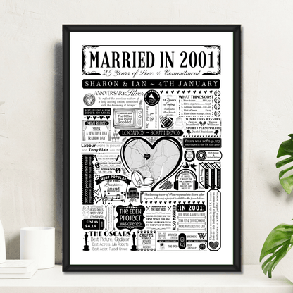 Married in 2001 Wedding Location Map Print | Personalised 25th Anniversary Gift - The Word Shack