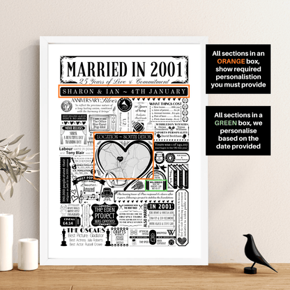 Married in 2001 Wedding Location Map Print | Personalised 25th Anniversary Gift - The Word Shack
