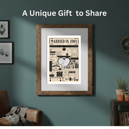 Married in 2001 Wedding Location Map Print | Personalised 25th Anniversary Gift - The Word Shack