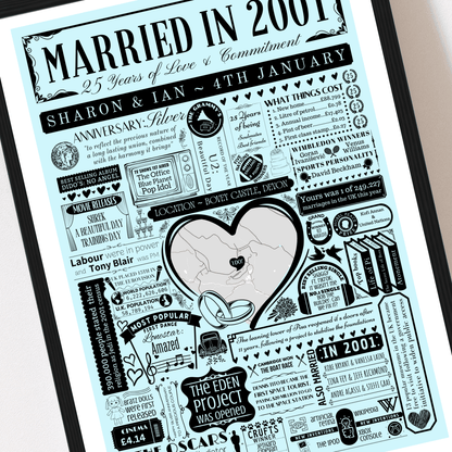 Married in 2001 Wedding Location Map Print | Personalised 25th Anniversary Gift - The Word Shack