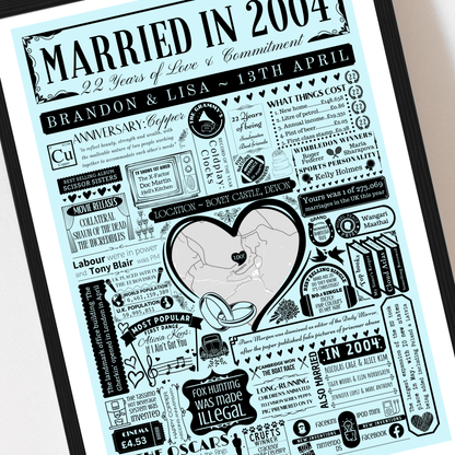 Married in 2004 Wedding Location Map Print | Personalised 22nd Anniversary Gift - The Word Shack