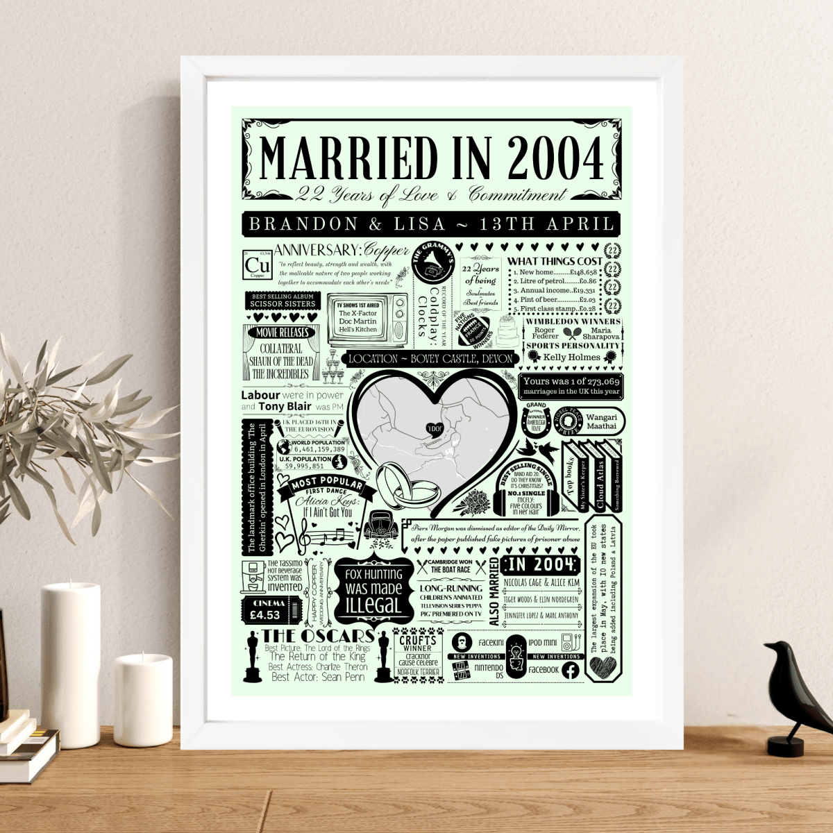Married in 2004 Wedding Location Map Print | Personalised 22nd Anniversary Gift - The Word Shack