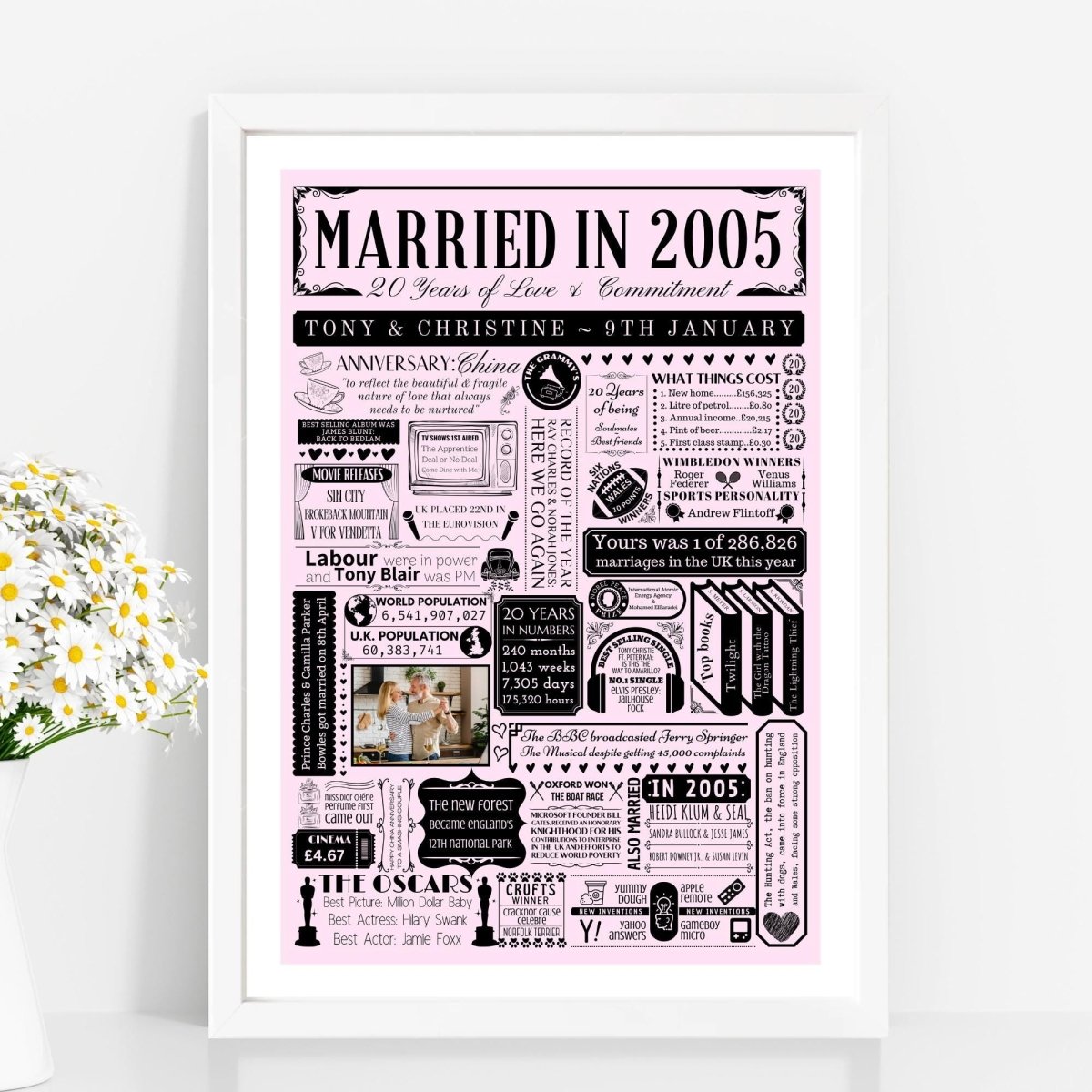 Married in 2005 Print with Photo | Personalised 20th China Wedding Anniversary Gift - The Word Shack