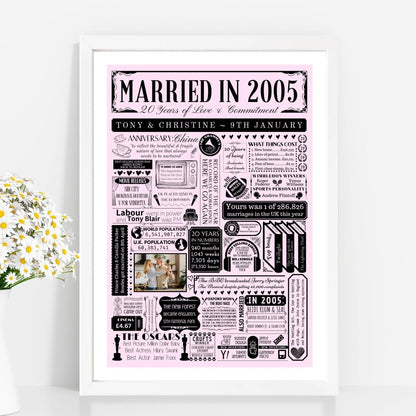 Married in 2005 Print with Photo | Personalised 20th China Wedding Anniversary Gift - The Word Shack