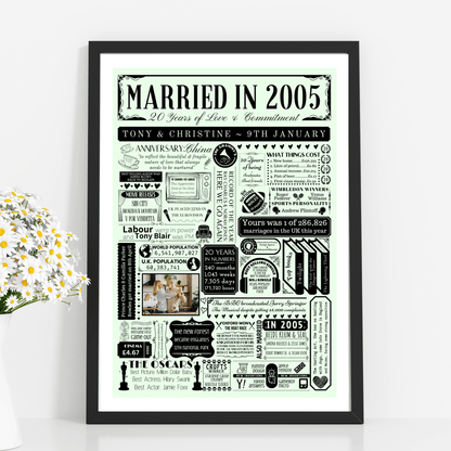 Married in 2005 Print with Photo | Personalised 20th China Wedding Anniversary Gift - The Word Shack