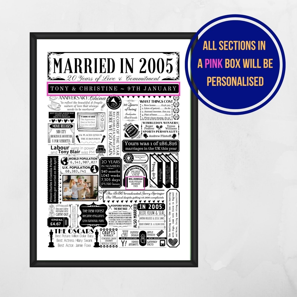 Married in 2005 Print with Photo | Personalised 20th China Wedding Anniversary Gift - The Word Shack