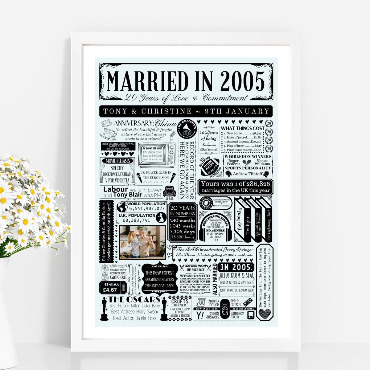 Married in 2005 Print with Photo | Personalised 20th China Wedding Anniversary Gift - The Word Shack